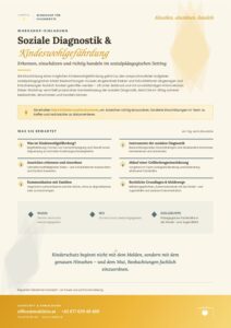 Flyer zur Workshopreihe „Soziale Diagnostik und Kindeswohlgefährdung“